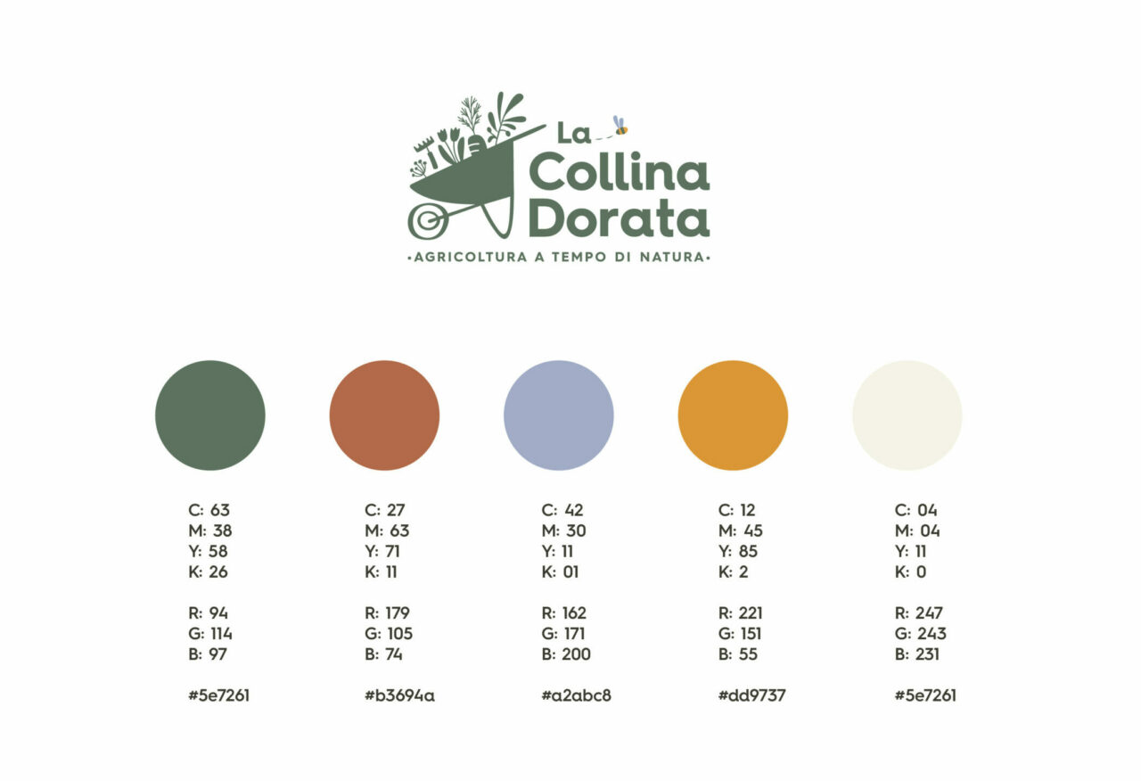 slideshow1_la-collina-dorata_mariamarega_brand-palette1-1-scaled-e1705330435232.jpg